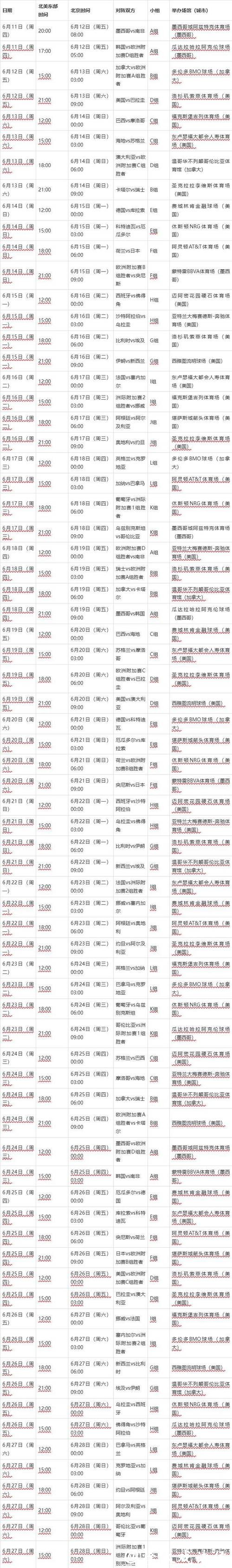 2026世界杯赛程发布时间表揭晓 2026世界杯赛程发布时间表揭晓