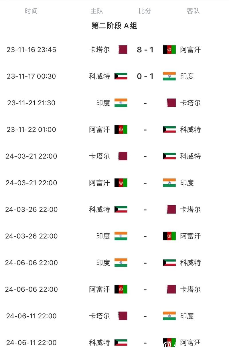 2026世界杯赛程发布时间表揭晓 2026世界杯赛程发布时间表揭晓