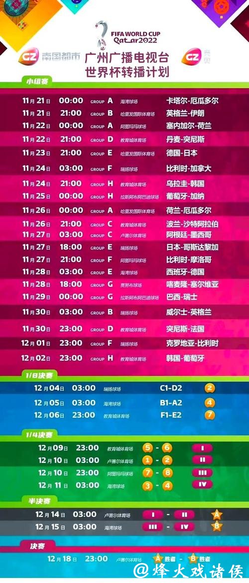 如何观看世界杯现场直播 如何观看世界杯现场直播