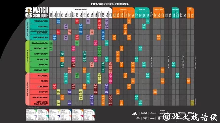 深入解析2026世界杯赛程安排 深入解析2026世界杯赛程安排