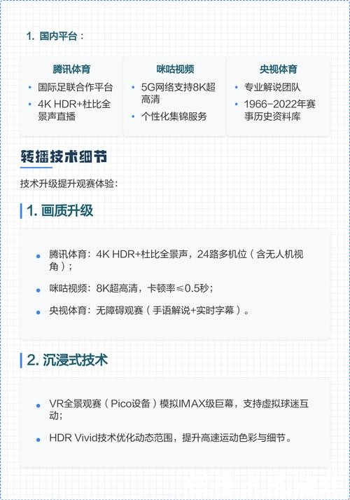 2026世界杯直播平台推荐列表