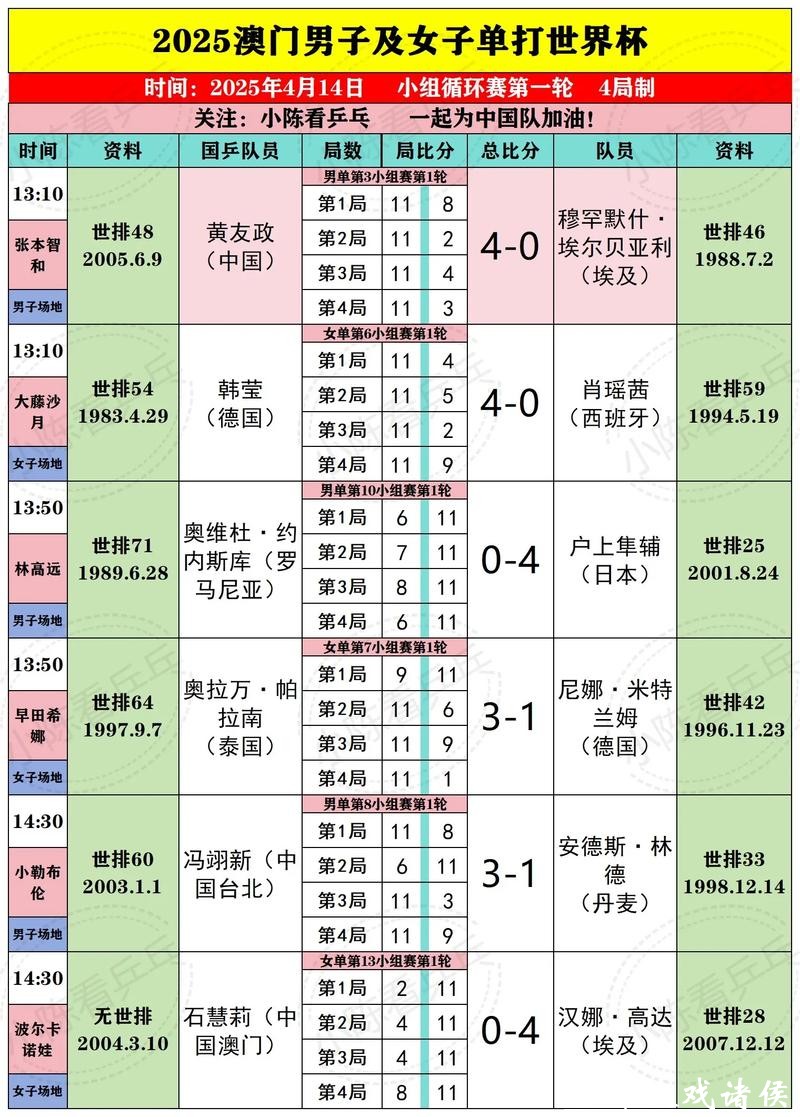 澳门世界杯下注官方网址汇总