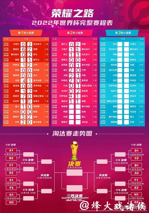 深入剖析世界杯比赛时间表